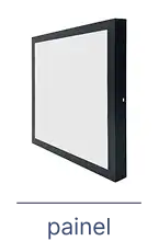 Painel